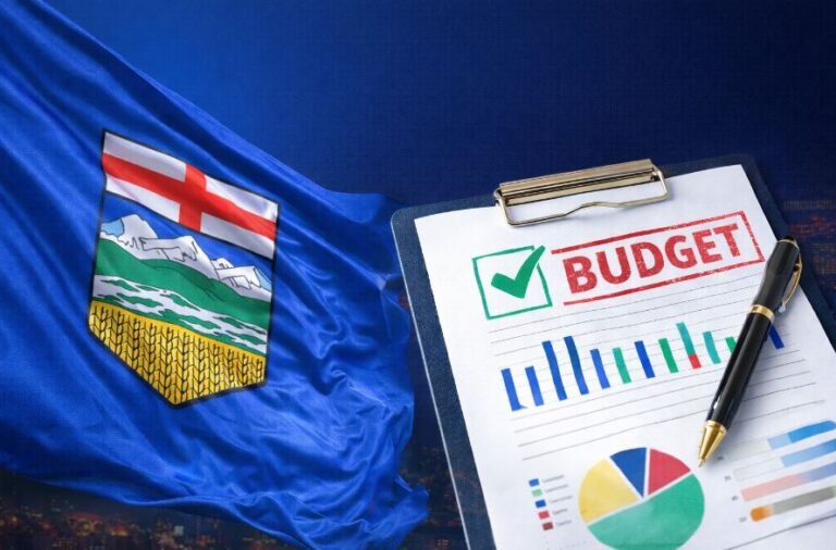 Budget